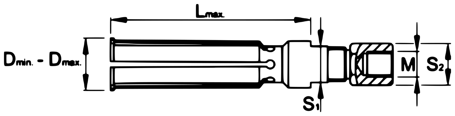 Unior 689.1/5 expandable collet dimension drawing with Dmin-Dmax, Lmax, S1, M and S2 callouts