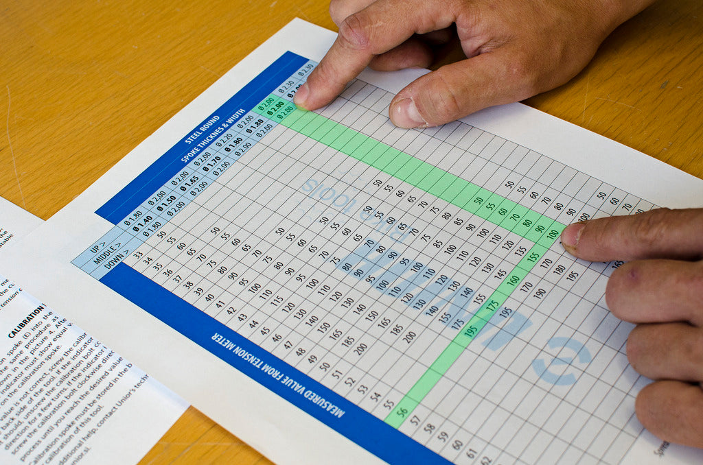 Looking up a measured value on the printed spoke tension conversion table included with the Unior 1752/2
